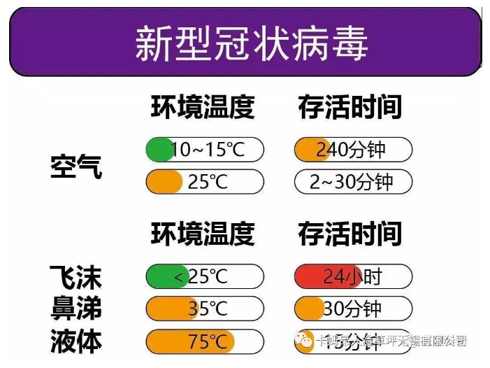 微信截图_20200216153559